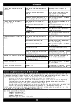 Preview for 50 page of Senco Fusion Technology F-35XP Operating Instructions Manual