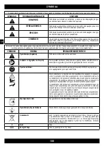 Preview for 100 page of Senco Fusion Technology F-35XP Operating Instructions Manual