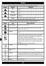 Preview for 230 page of Senco Fusion Technology F-35XP Operating Instructions Manual