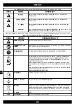 Preview for 262 page of Senco Fusion Technology F-35XP Operating Instructions Manual