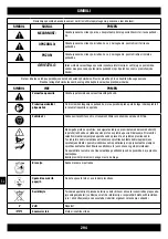 Preview for 294 page of Senco Fusion Technology F-35XP Operating Instructions Manual