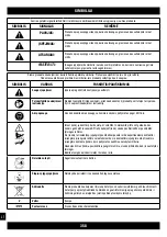 Preview for 358 page of Senco Fusion Technology F-35XP Operating Instructions Manual