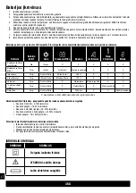 Preview for 368 page of Senco Fusion Technology F-35XP Operating Instructions Manual