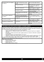 Preview for 389 page of Senco Fusion Technology F-35XP Operating Instructions Manual