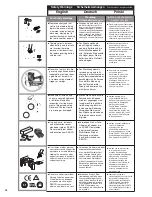 Предварительный просмотр 18 страницы Senco GT40i-M Operating Instructions Manual