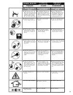 Предварительный просмотр 31 страницы Senco GT40i-M Operating Instructions Manual