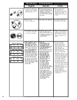 Предварительный просмотр 34 страницы Senco GT40i-M Operating Instructions Manual