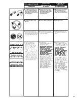 Предварительный просмотр 35 страницы Senco GT40i-M Operating Instructions Manual