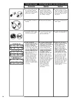 Предварительный просмотр 36 страницы Senco GT40i-M Operating Instructions Manual