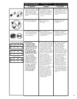 Предварительный просмотр 37 страницы Senco GT40i-M Operating Instructions Manual