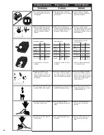 Предварительный просмотр 40 страницы Senco GT40i-M Operating Instructions Manual