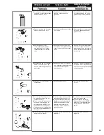 Предварительный просмотр 43 страницы Senco GT40i-M Operating Instructions Manual