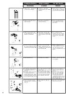 Предварительный просмотр 44 страницы Senco GT40i-M Operating Instructions Manual