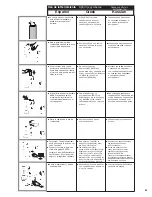 Предварительный просмотр 45 страницы Senco GT40i-M Operating Instructions Manual