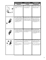 Предварительный просмотр 47 страницы Senco GT40i-M Operating Instructions Manual