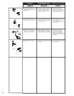 Предварительный просмотр 50 страницы Senco GT40i-M Operating Instructions Manual