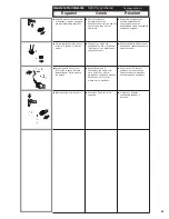 Предварительный просмотр 53 страницы Senco GT40i-M Operating Instructions Manual