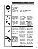 Предварительный просмотр 57 страницы Senco GT40i-M Operating Instructions Manual