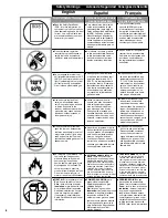 Preview for 8 page of Senco GT90CH Operating Instructions Manual