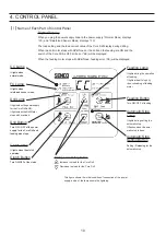 Preview for 10 page of Senco ISANTA SIDAF80 Operating Instructions Manual