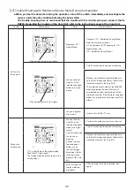 Preview for 22 page of Senco ISANTA SIDAF80 Operating Instructions Manual