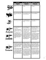 Предварительный просмотр 3 страницы Senco Pallet Pro Operating Instructions Manual