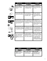 Предварительный просмотр 5 страницы Senco Pallet Pro Operating Instructions Manual