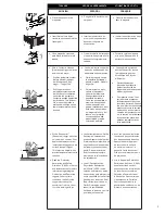 Preview for 3 page of Senco PalletPro 100XP Operating Instructions Manual