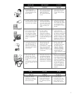 Preview for 5 page of Senco PalletPro 100XP Operating Instructions Manual