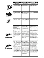 Предварительный просмотр 3 страницы Senco PalletPro100 Operating Instructions Manual