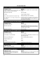 Preview for 14 page of Senco PC1005 Operating Instructions Manual