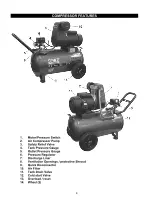 Предварительный просмотр 8 страницы Senco PC1250 Operating Instructions Manual