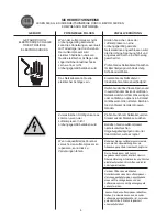 Preview for 20 page of Senco PC1250 Operating Instructions Manual