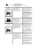 Preview for 21 page of Senco PC1250 Operating Instructions Manual