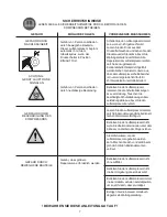 Preview for 23 page of Senco PC1250 Operating Instructions Manual