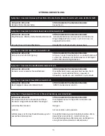 Preview for 29 page of Senco PC1250 Operating Instructions Manual