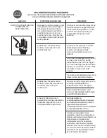 Preview for 36 page of Senco PC1250 Operating Instructions Manual