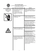 Preview for 68 page of Senco PC1250 Operating Instructions Manual