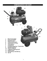 Preview for 104 page of Senco PC1250 Operating Instructions Manual