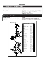 Preview for 110 page of Senco PC1250 Operating Instructions Manual