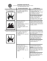 Preview for 117 page of Senco PC1250 Operating Instructions Manual