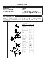 Preview for 126 page of Senco PC1250 Operating Instructions Manual