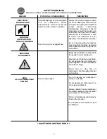 Preview for 7 page of Senco PC1252 Operating Instructions Manual