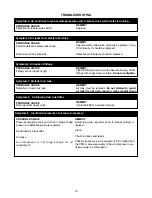 Preview for 13 page of Senco PC1252 Operating Instructions Manual