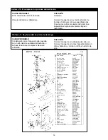 Preview for 46 page of Senco PC1252 Operating Instructions Manual