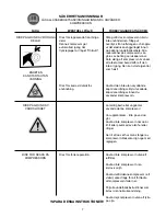 Preview for 119 page of Senco PC1252 Operating Instructions Manual