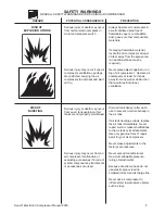 Preview for 5 page of Senco PC2016 Operating Instructions Manual