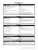 Preview for 14 page of Senco PC2016 Operating Instructions Manual