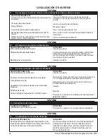 Preview for 46 page of Senco PC2016 Operating Instructions Manual