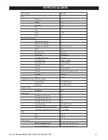 Preview for 47 page of Senco PC2016 Operating Instructions Manual